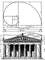 Golden Spiral Parthenon